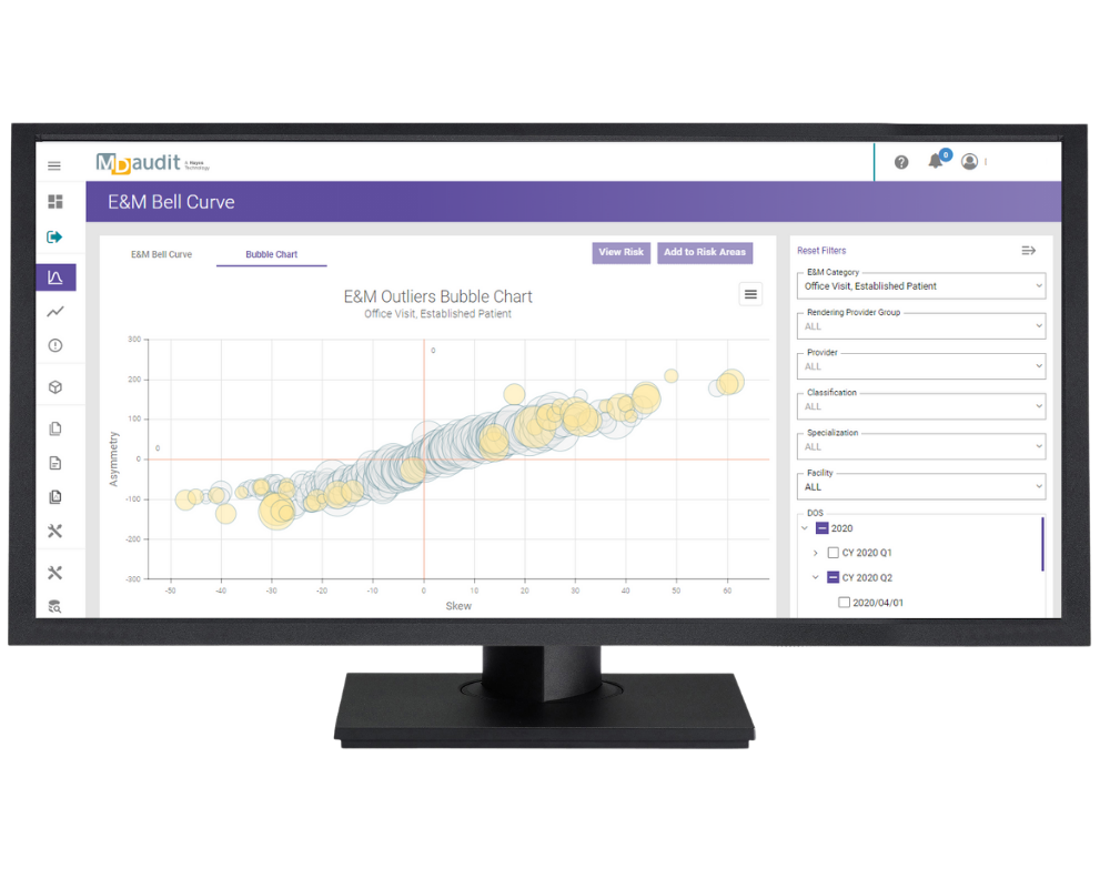 Charge Analyzer E&M Bubble Chart MDaudit software on a screen